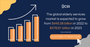 Elderly & At-Home Care Industry Trend Update